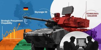 EXCLUSIVE REPORT – Resurgence of Germany’s Skyranger 30 SHORAD Capability: Strategic Procurement, Technological Evolution and Reintegration into Ground-Based Air Defense