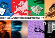 EXCLUSIVE REPORT – Tax-Evasion by Social-Media Creators: European Revenue Drain, 2025