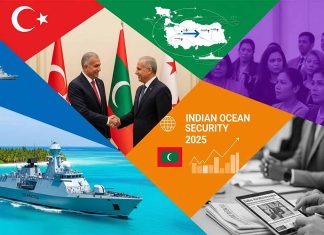 Turkey Maldives Naval Donation: Geopolitical Shifts in Indian Ocean Security 2025