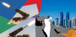 US HIMARS Sale to Bahrain: Gulf Security Dynamics in 2025