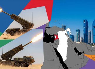 US HIMARS Sale to Bahrain: Gulf Security Dynamics in 2025
