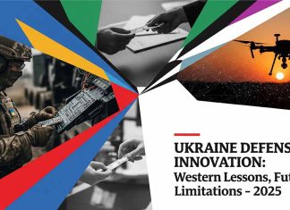 Ukraine Defense Innovation: Limitations and Western Lessons in 2025