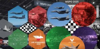 Boeing’s F-15EX Eagle II and MQ-28 Ghost Bat Bid to Poland at MSPO 2025: Enhancing Air Dominance through Manned-Unmanned Teaming