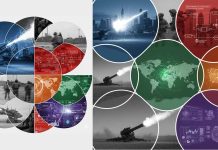 Electromagnetic Guns Advancements: Global Railgun Tech Progress in 2025