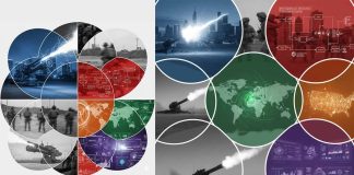 Electromagnetic Guns Advancements: Global Railgun Tech Progress in 2025
