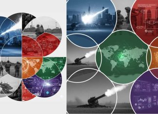 Electromagnetic Guns Advancements: Global Railgun Tech Progress in 2025