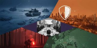 Geopolitical Tensions in CEE: Polish Security Analysis 2025