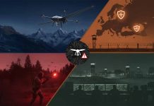 Hybrid Drone Incursions over the NATO–EU Frontier