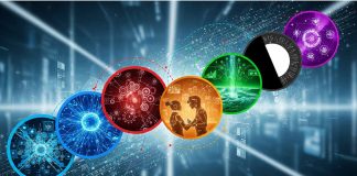 REPORT – Modelli di comportamento su larga scala: evoluzione dell’intelligenza artificiale e dei robot nella tecnologia globale nel 2025