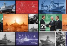 Minilateral Shipbuilding after “NATO’s Neglected Child”: A Tri-National Path for the United States, United Kingdom and France under the 2035 5% Defence-Investment Agenda