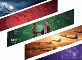 Pakistan-Saudi Defence Pact: Geopolitical Shifts and India’s Security Dilemma in 2025