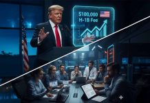 President Donald Trump’s $100,000 H-1B “Skill-Penalty” and the United States Innovation Economy: Legal Foundations, Empirical Evidence and Systemic Risks