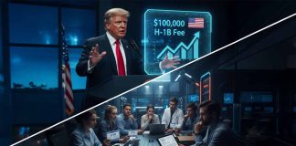 President Donald Trump’s $100,000 H-1B “Skill-Penalty” and the United States Innovation Economy: Legal Foundations, Empirical Evidence and Systemic Risks