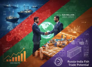 Russia-India Fish Trade Potential: Unlocking $20 Million Annual Exports Through EAEU-India FTA in 2025