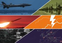 Russian Drone Incursions into Polish Airspace: Escalation Risks on NATO’s Eastern Flank in 2025