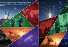 Russia’s Bureau 1440 and Roscosmos Push Toward a Verified Starlink Alternative: What Is Confirmed, What Remains Unsubstantiated