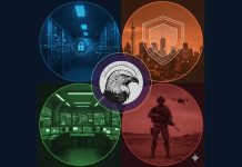 U.S. Homeland Defense Resilience: Enhancing Security Against Cyber and Kinetic Threats in 2025