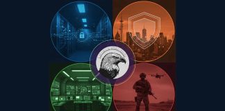 U.S. Homeland Defense Resilience: Enhancing Security Against Cyber and Kinetic Threats in 2025