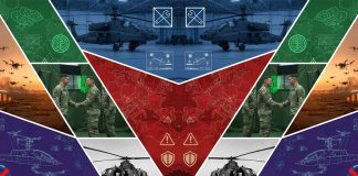 US Army Helicopter Fleet Cuts: Ukraine’s Harsh Lessons Reshape Aviation in 2025