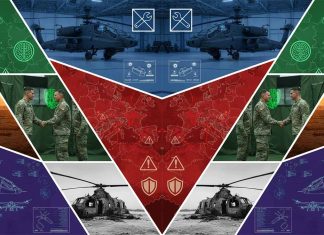 US Army Helicopter Fleet Cuts: Ukraine’s Harsh Lessons Reshape Aviation in 2025
