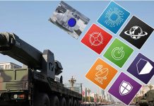 Unveiling the LY-1 Directed-Energy Laser Weapon: Technological Configuration, Tactical Utility and Strategic Significance of China’s High-Power Laser System at the September 3 -2025 Military Parade