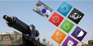 Unveiling the LY-1 Directed-Energy Laser Weapon: Technological Configuration, Tactical Utility and Strategic Significance of China’s High-Power Laser System at the September 3 -2025 Military Parade