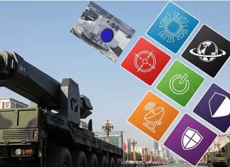 Unveiling the LY-1 Directed-Energy Laser Weapon: Technological Configuration, Tactical Utility and Strategic Significance of China’s High-Power Laser System at the September 3 -2025 Military Parade