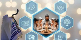 Quando comprendiamo, non possiamo odiare – Yom Kippur 2025: Espiazione, rinnovamento e speranza globale in un mondo interconnesso