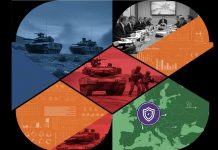 The Replacement of US Military Capabilities in the EU: A Verified Assessment of European Spending Gaps and Strategic Implications