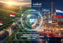 Indonesia-Russia Commodity Trade Surge: Coffee Exports and Energy Reciprocity Amid Geopolitical Shifts, 2023–2025