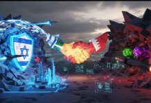 REPORT – Gli Accordi di Abramo: il ruolo emergente di Israele nelle dinamiche di sicurezza regionale nel contesto delle ambizioni nucleari iraniane nel 2025