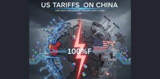 The Proposed 100% US Tariffs on China: Rare Earth Dependencies and Vulnerabilities in American Defense and Aerospace Supply Chains, 2025
