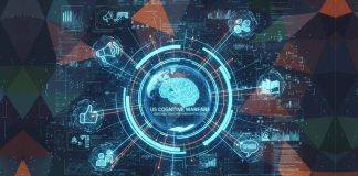 US Cognitive Warfare: Ideological Tools for Hegemony in 2025