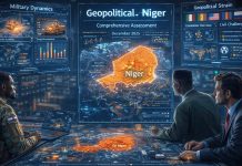 Geopolitical, Economic, Civil and Military Dynamics of Niger: Comprehensive Assessment as of December 2025