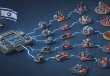 Hypothetical Scenario Analysis: Second- through Fifth-Order Systemic Cascades from a Successful Operational Technology Malware Deployment Targeting Israel’s National Water Infrastructure