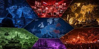 Strategic Adaptation to Russia’s Expanding Non-Military Threat Architecture: A Multi-Domain Intelligence Synthesis for Central and Eastern Europe