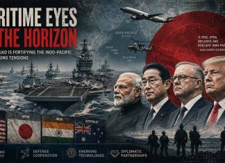Maritime Eyes on the Horizon: How the Quad Is Fortifying the Indo-Pacific Against Rising Tensions