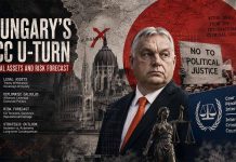 Hungary’s ICC U-Turn — Legal Assets and Risk Forecast