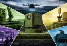 SERP-FPV Counter-UAV System and the Evolution of Integrated Electronic Warfare Architectures within the Rostec Ecosystem