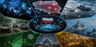 Strategic Autonomy and the Fiscal Realities of Polish Rearmament: A Multi-Domain Intelligence Synthesis of the SAFE Program