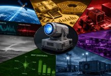 Why Atmospheric Propagation Physics and SWaP Constraints Prevent Daily Operational Deployment of High-Energy Laser Weapon Systems Despite $1.1 Billion Annual U.S. Defense Investment