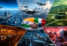 Indo-Italian Defense Integration: 5-Year Strategic Outlook