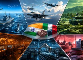 Indo-Italian Defense Integration: 5-Year Strategic Outlook