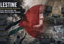 Palestine Status Elevation in International Organizations: Geopolitical Implications and Multi-Domain Institutional Warfare
