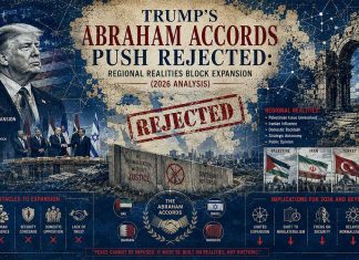 Trump’s Abraham Accords Push Rejected: Regional Realities Block Expansion