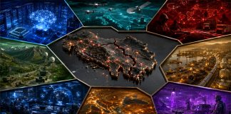 Western Balkans ML Enablers Undermine NATO Security 2026-2031