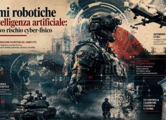 Armi robotiche e intelligenza artificiale: il nuovo rischio cyber-fisico