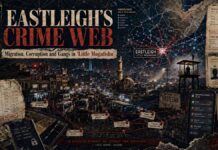 Eastleigh’s Crime Web: Migration, Corruption and Gangs in “Little Mogadishu”