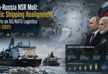 India-Russia NSR MoU: Arctic Shipping Realignment Impacts on US/NATO Logistics (2026-2031)