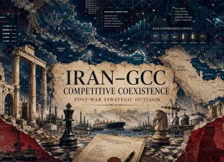 Iran-Gulf Cooperation Council (GCC) Competitive Coexistence: Post-War Strategic Outlook